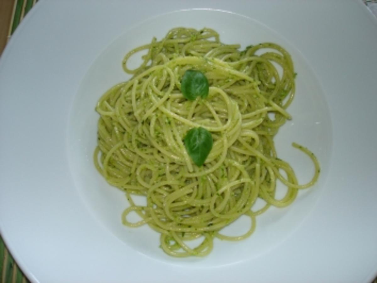 Spaghetti mit Pesto - Rezept