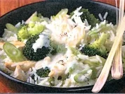 Zitroniger Hähnchenreis - Rezept