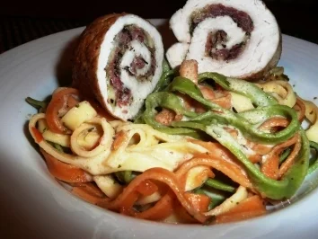 Putenröllchen mit Mozzarella und Parmaschinken - Rezept