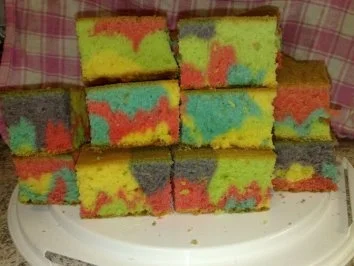 Rezept: Bunter Fantakuchen für den Kindergeburtstag (Blechkuchen/Muffins) Bild Nr. 13 Bunter Fantakuchen für den Kindergeburtstag (Blechkuchen/Muffins) - Rezept - Bild Nr. 13