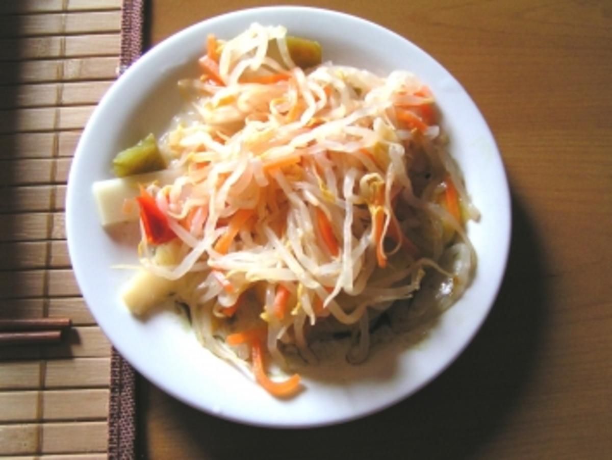Schweinefiletstreifen asiatisch mit buntem Gemüse und Reisgugelhupf - Rezept