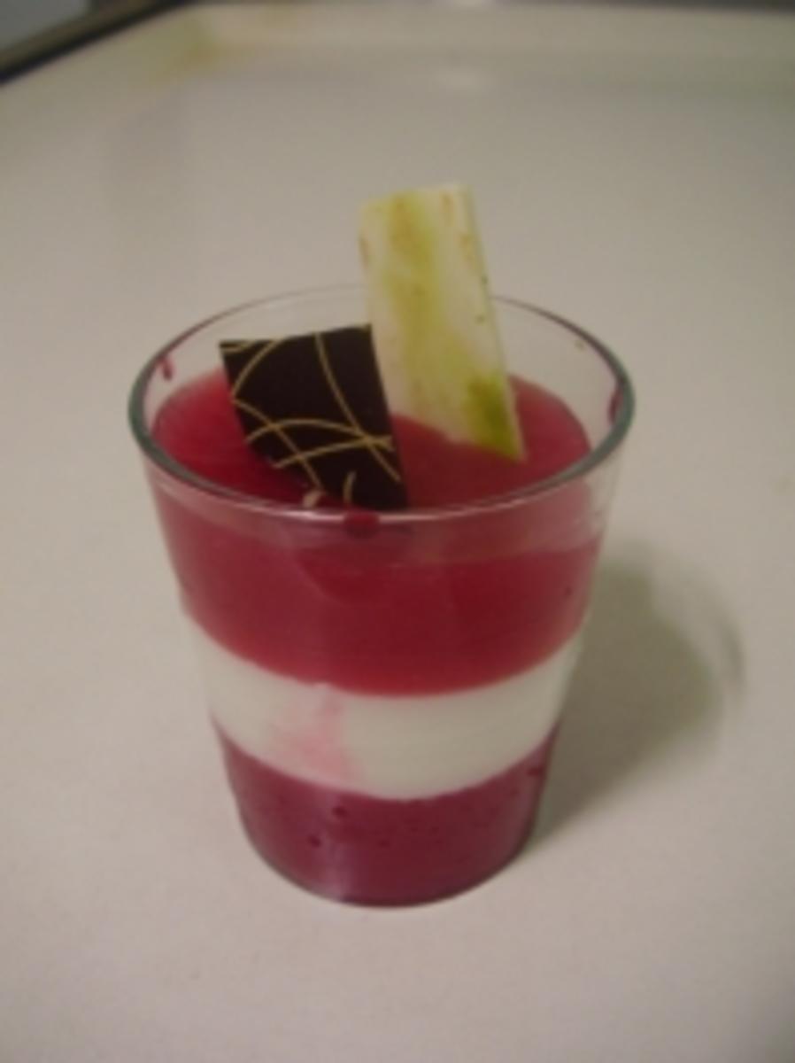 schnellstes Joghurteis - Rezept mit Bild - kochbar.de