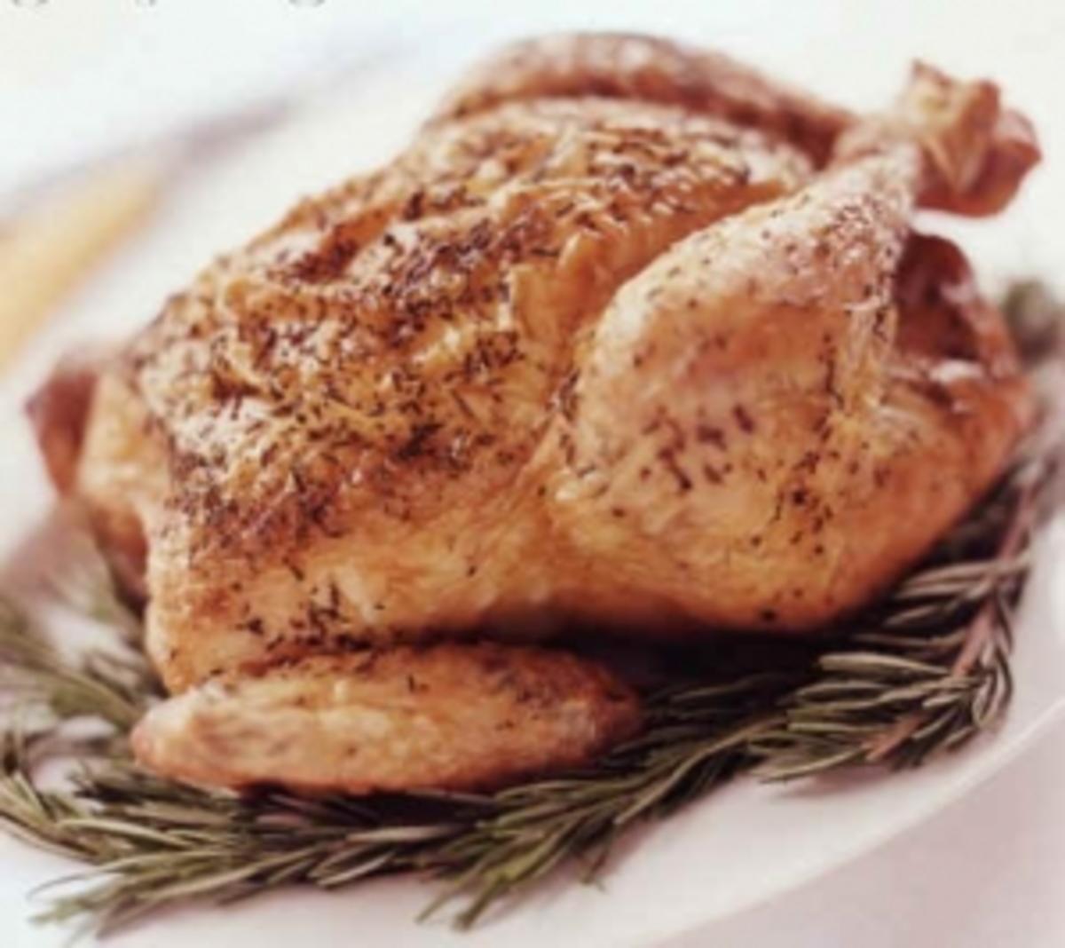 Gewürzhexes höllenscharfes Hähnchen - Rezept