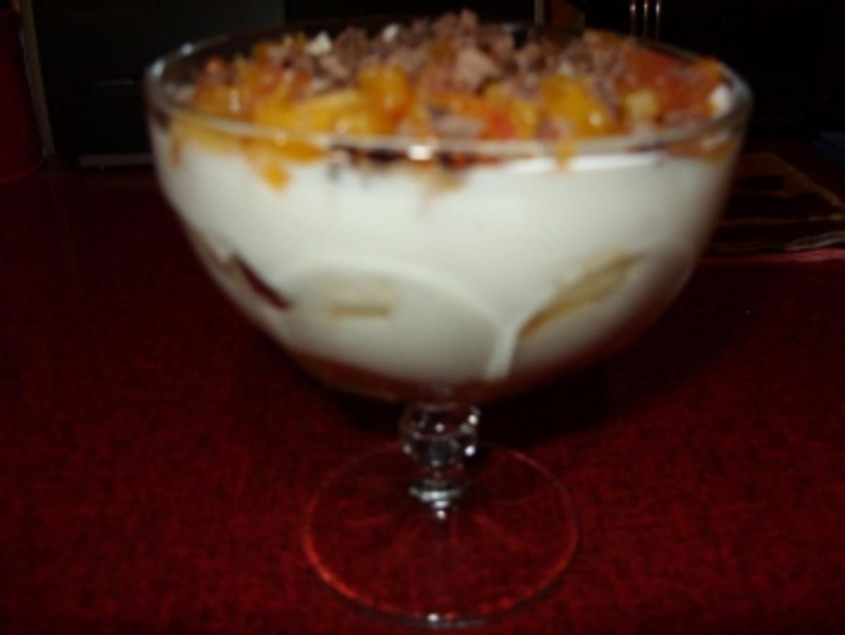 Joghurt mit Früchten - Rezept - Bild Nr. 2
