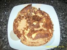 Pfannkuchen Grundteig - Rezept