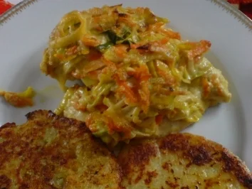 Buntes Zwiebel-Sahne-Hähnchen - Rezept