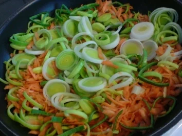 Buntes Zwiebel-Sahne-Hähnchen - Rezept