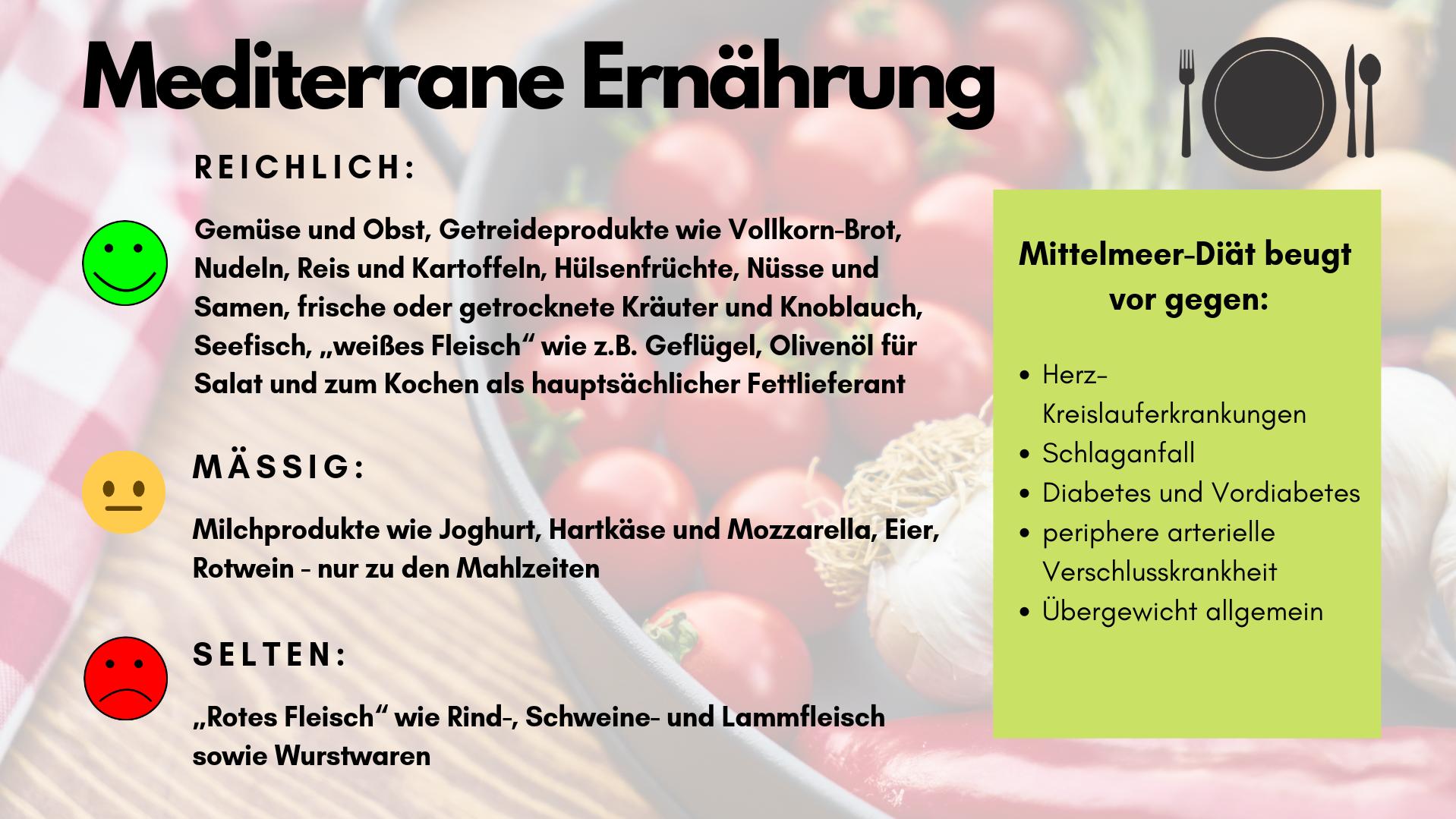 Neue Studie beweist: Mittelmeer-Diät verhindert Überfressen Mediterrane Ernährung